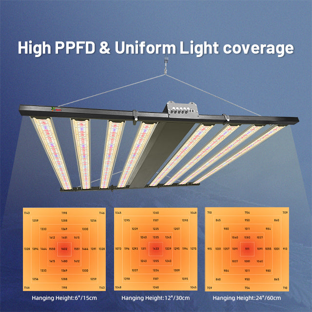 SunFlux 8bar 800W Spectrum Adjustable with 5 Channels Control