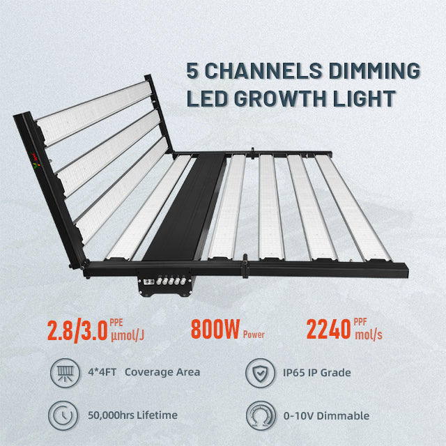 SunFlux 8bar 800W Spectrum Adjustable with 5 Channels Control