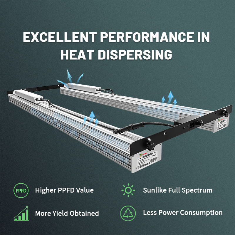 SunMix-Toplighting-300W